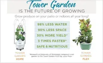 Grow fresh fruits and veggies year-round with Tower Garden—a soil-free, vertical system that uses 98% less water and delivers 30% higher, cleaner, nutrient-rich yields.